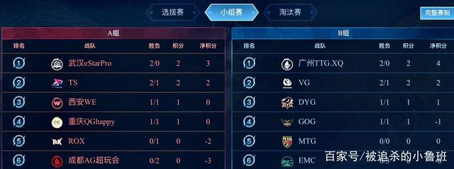 87战胜了 87战胜了