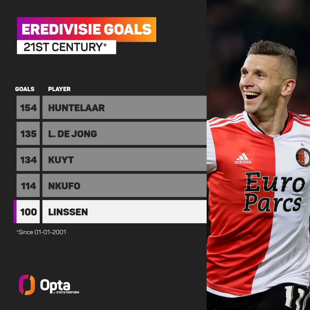 更有竞争力 更有竞争力